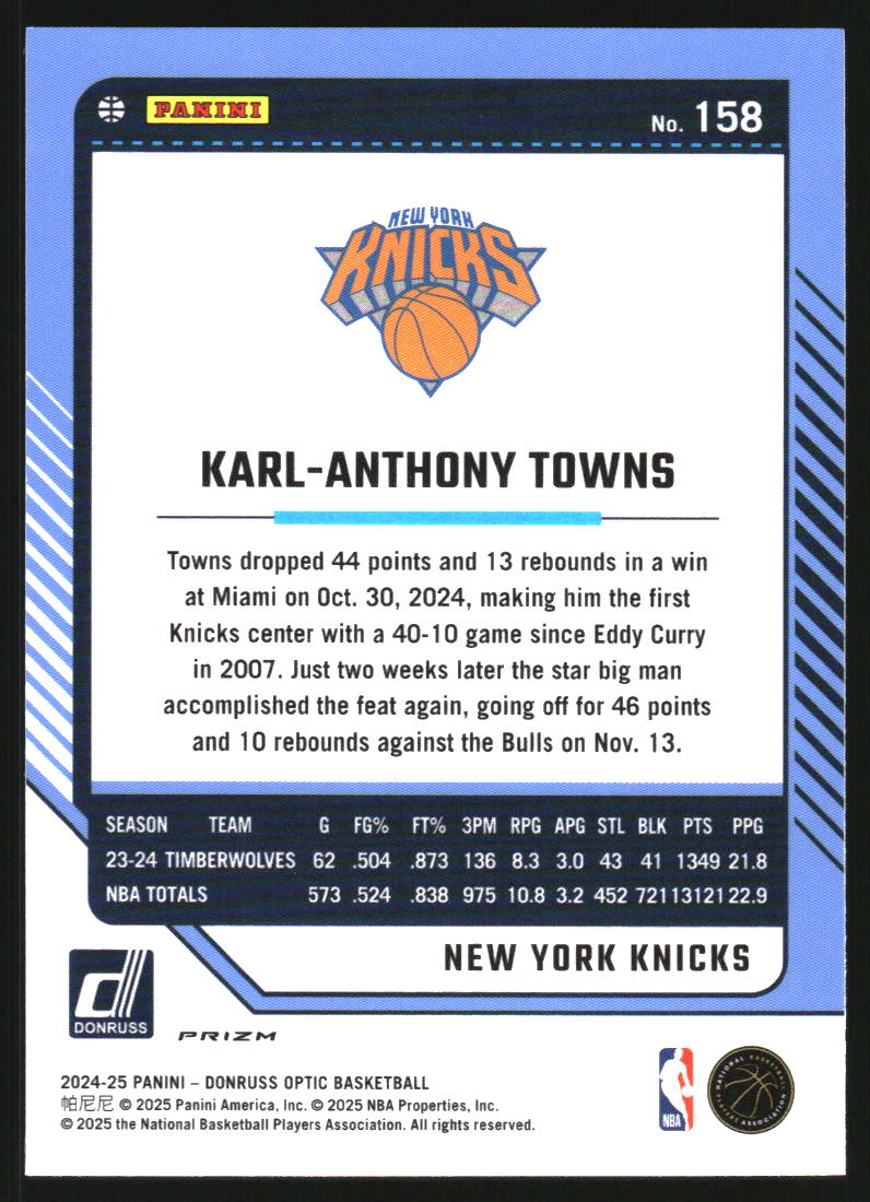 2024-25 Donruss Optic Purple Shimmer #158 Karl-Anthony Towns