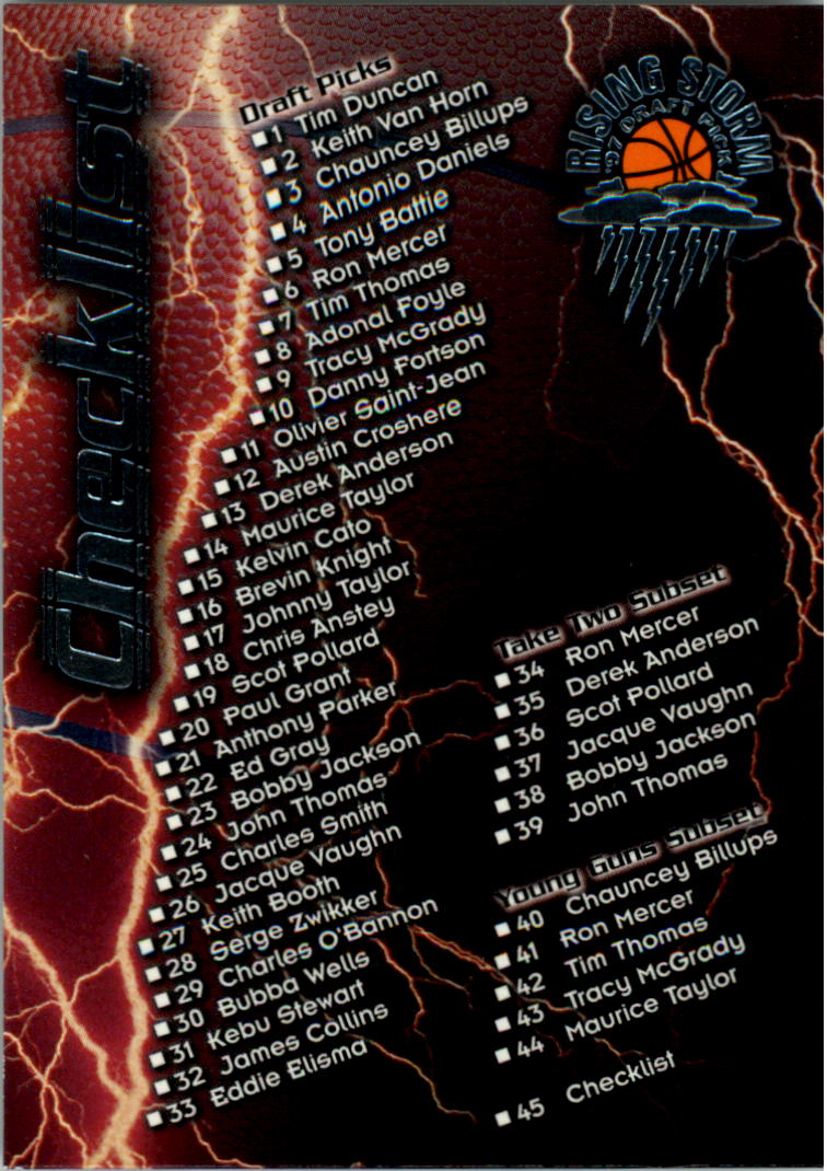 1997 Wheels Rookie Thunder Rising Storm #45 Checklist