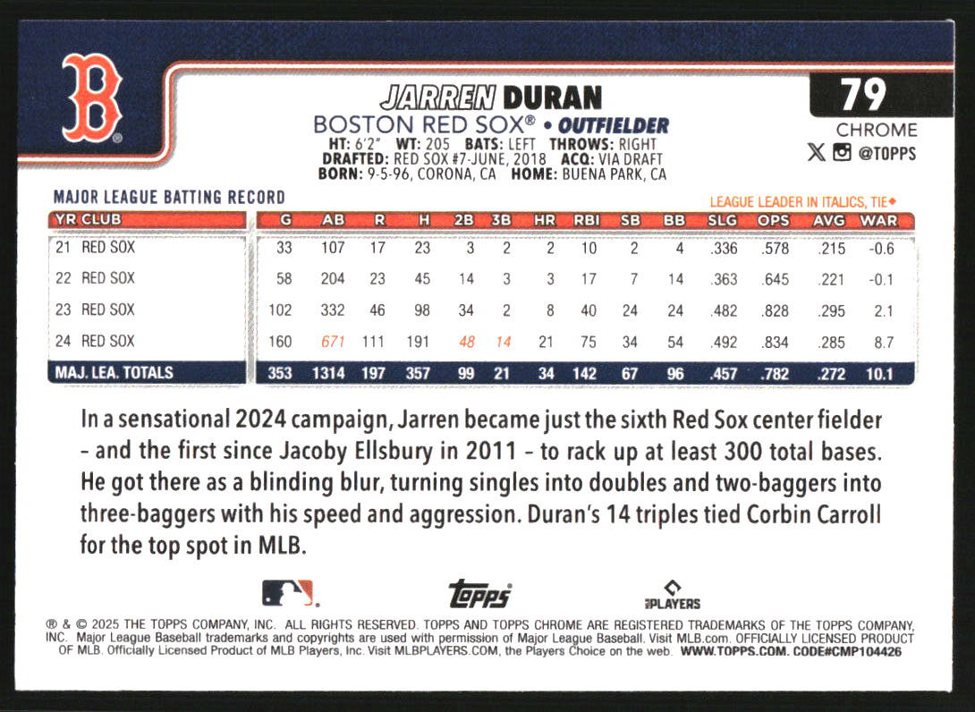 2025 Topps Chrome Logofractor #79 Jarren Duran