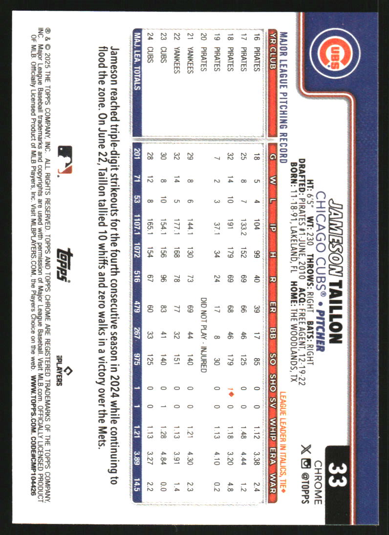2025 Topps Chrome Logofractor Blue Refractors #33 Jameson Taillon /150
