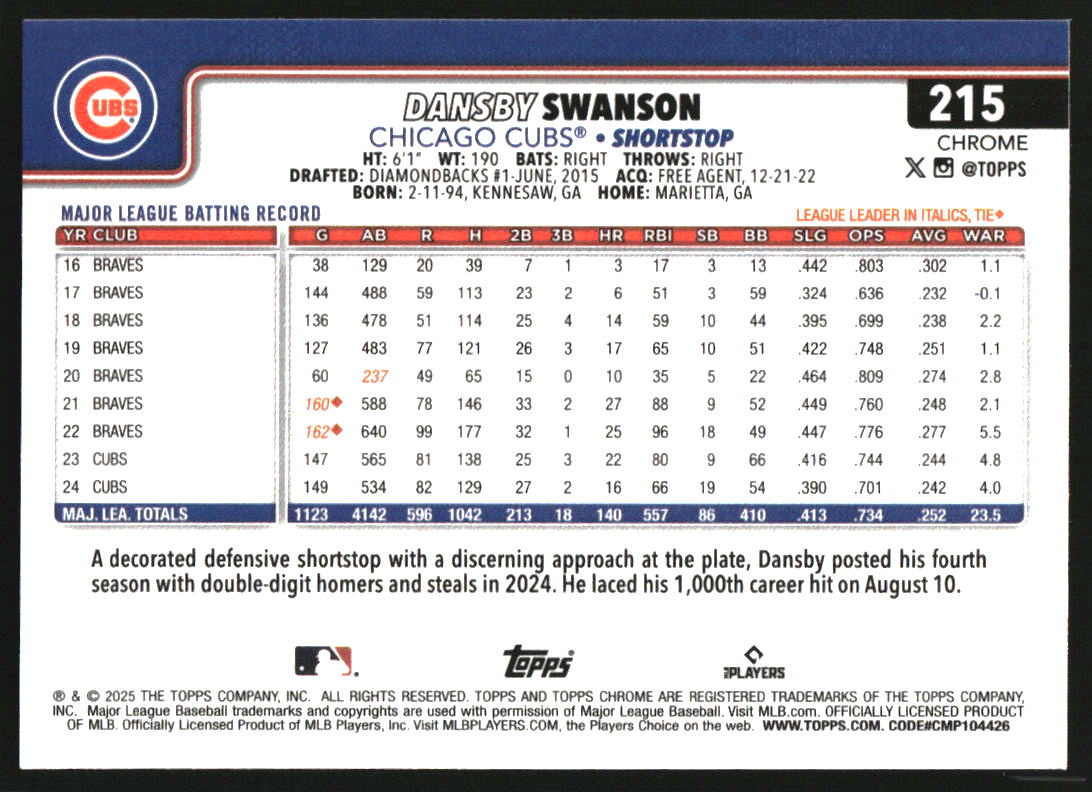 2025 Topps Chrome Logofractor Green Refractors #215 Dansby Swanson