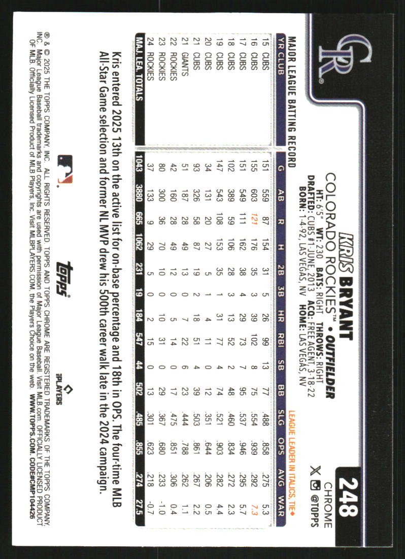 2025 Topps Chrome Logofractor Green Refractors #248 Kris Bryant /99