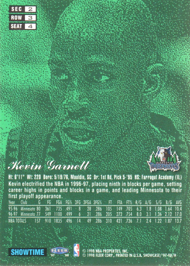 1997-98 Flair Showcase Row 3 #4 Kevin Garnett back image