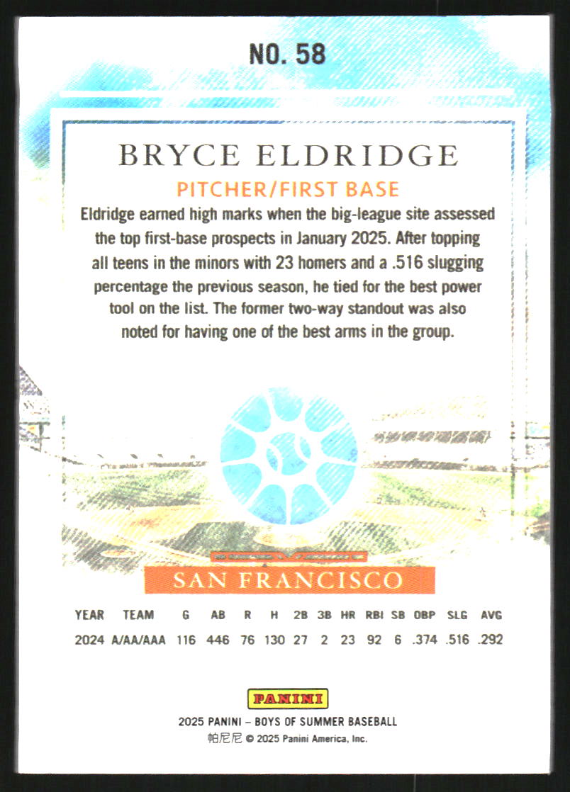 2025 Panini Boys of Summer Red #58 Bryce Eldridge /175