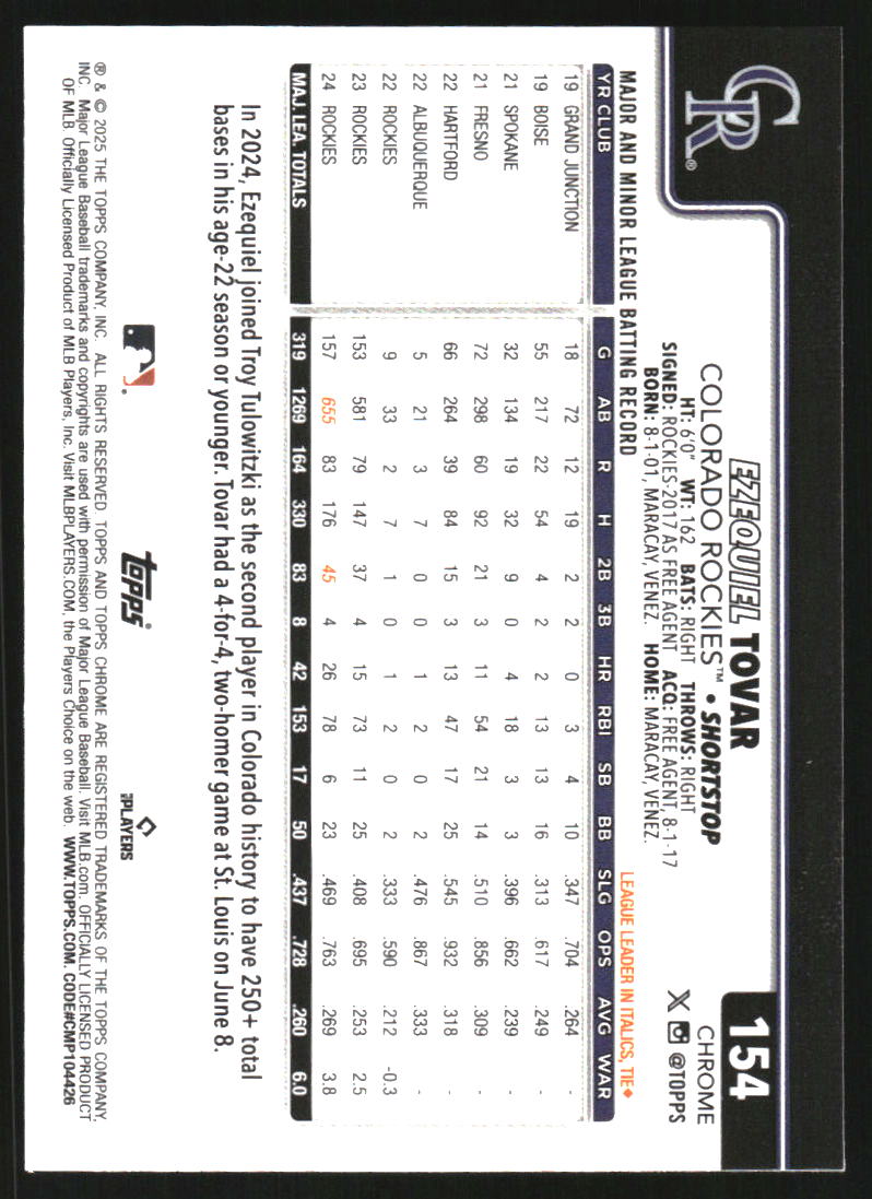 2025 Topps Chrome Sapphire #154 Ezequiel Tovar