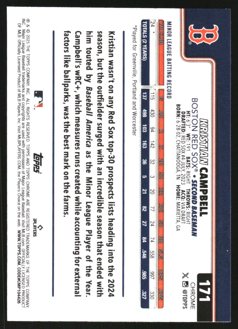 2025 Topps Chrome Sapphire #171 Kristian Campbell RC back image