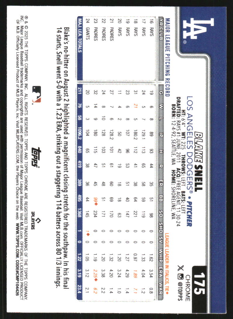 2025 Topps Chrome Sapphire #175 Blake Snell back image