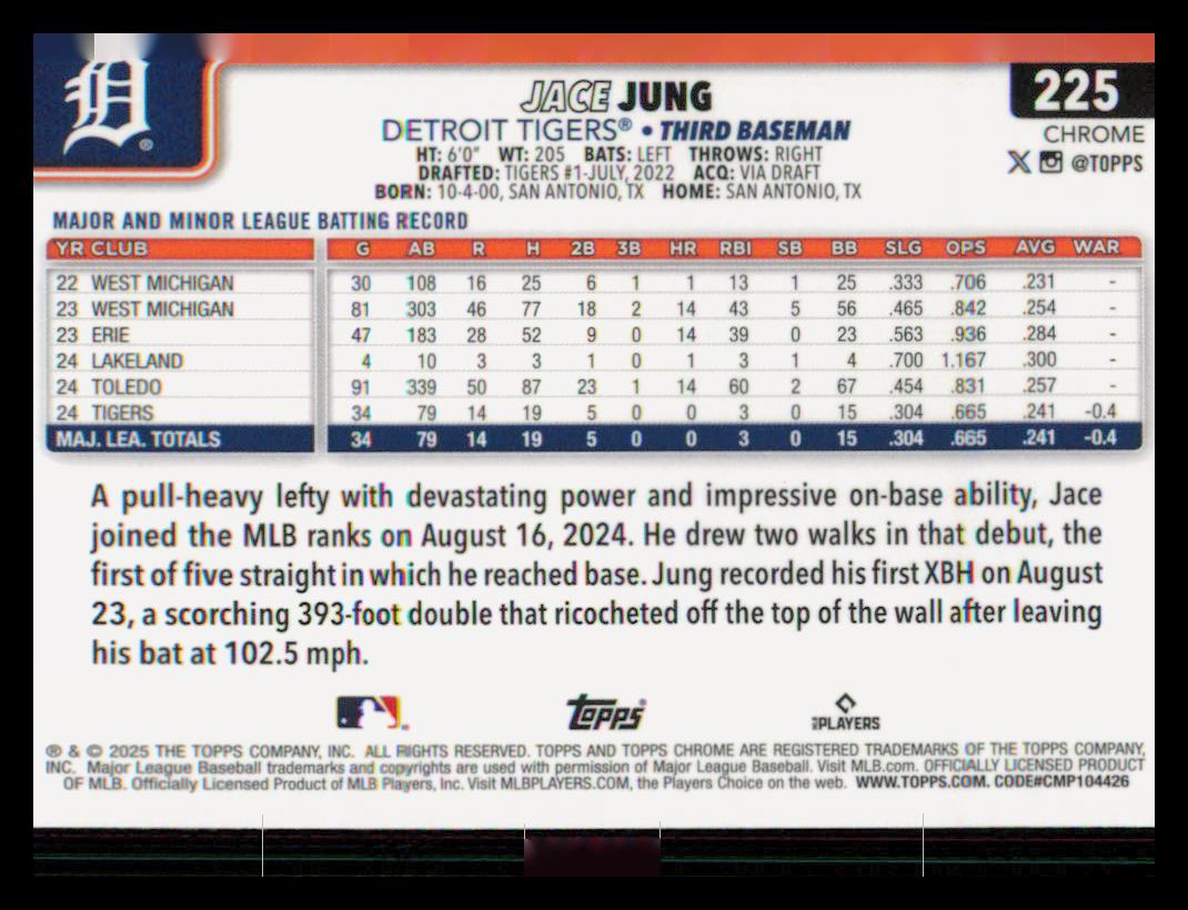2025 Topps Chrome Sapphire #225 Jace Jung RC back image
