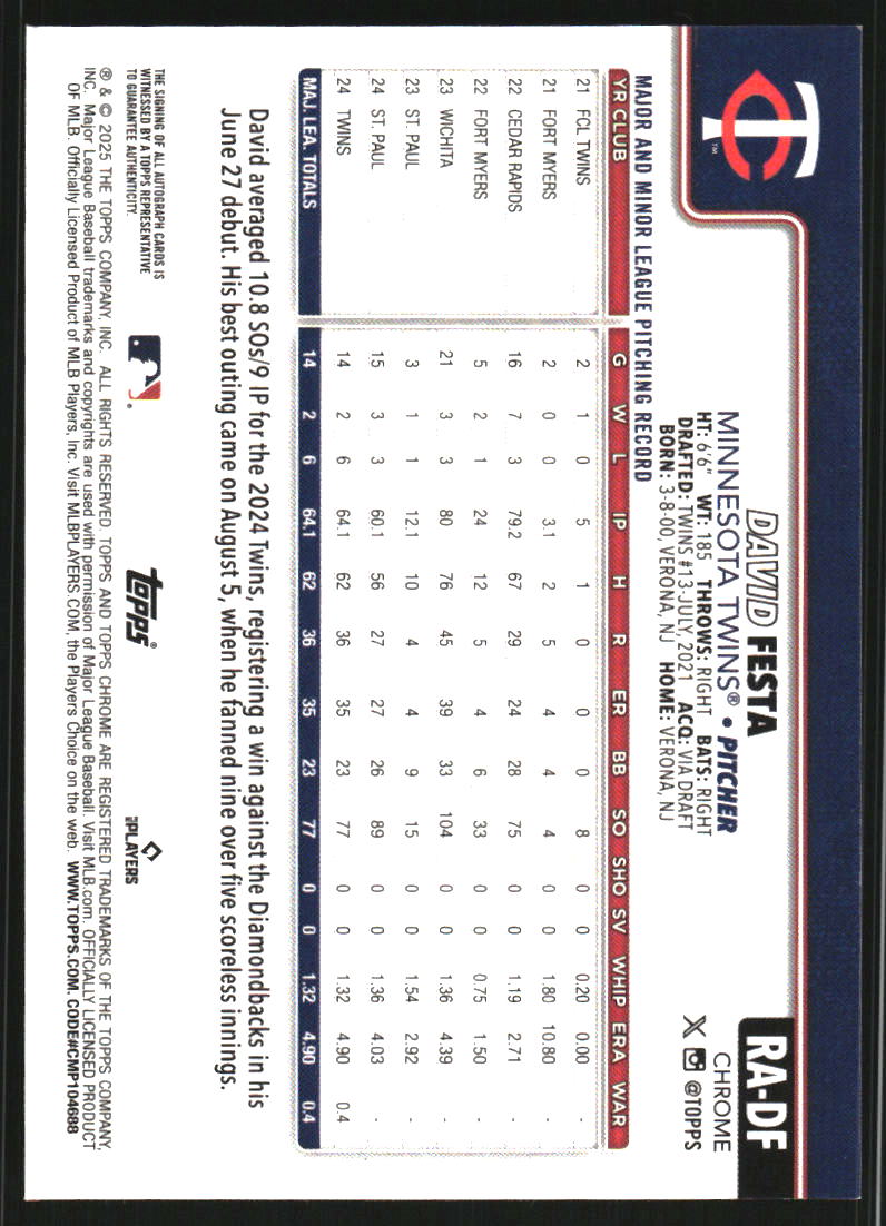 2025 Topps Chrome Sapphire Rookie Autographs #RADF David Festa Auto