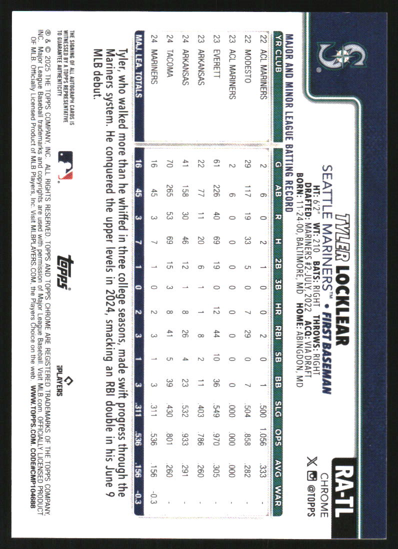 2025 Topps Chrome Sapphire Rookie Autographs #RATL Tyler Locklear Auto