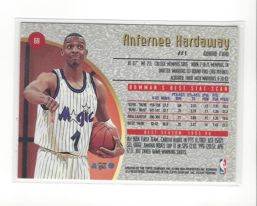 Anfernee Hardaway cards (1994-2021) Magic Suns Memphis State - Picture 66 of 196