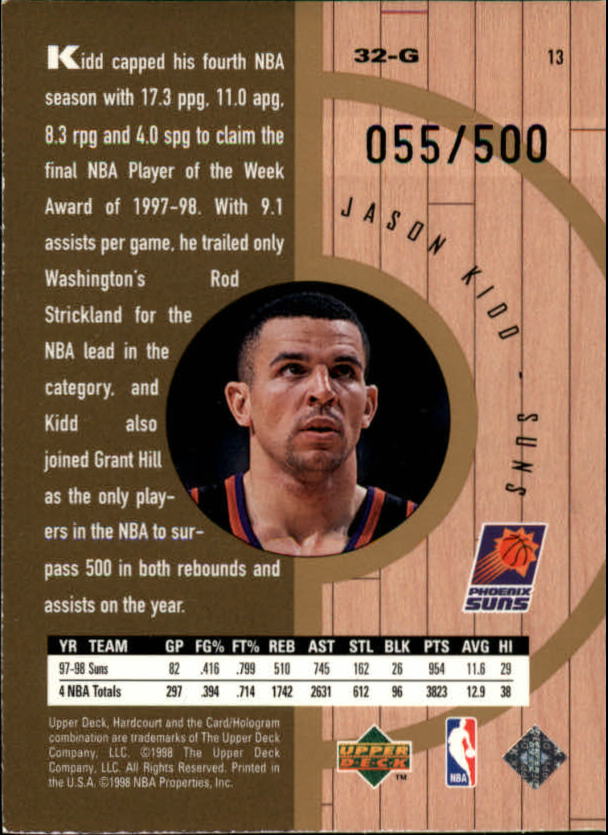 1998 Upper Deck Hardcourt Home Court Advantage Plus #13 Jason Kidd back image