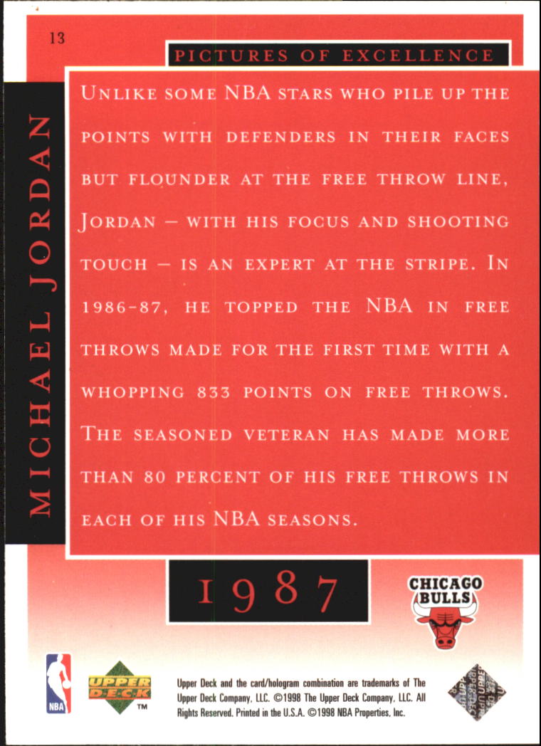 1998 Upper Deck Michael Jordan Career Collection #13 Michael Jordan/Pictures of Excellence 1987 back image