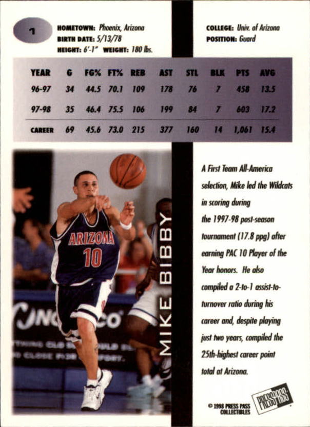 1998 Press Pass In The Zone #1 Mike Bibby back image