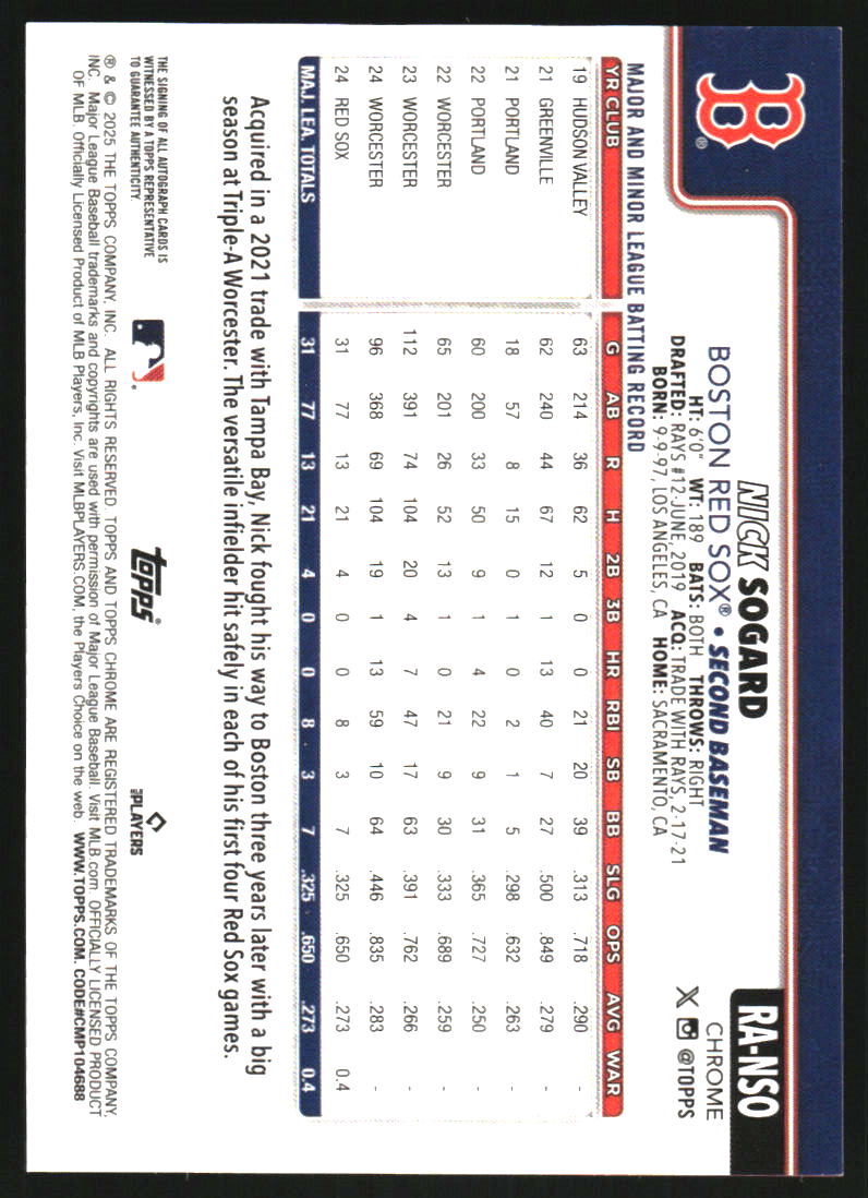 2025 Topps Chrome Logofractor Rookie Autographs #RANSO Nick Sogard Auto