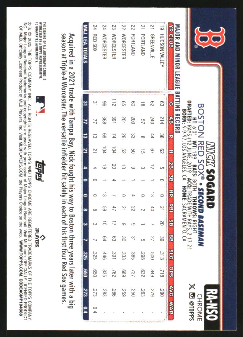 2025 Topps Chrome Logofractor Rookie Autographs Blue Refractors #RANSO Nick Sogard Auto /150