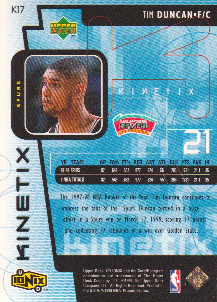 1998-99 UD Ionix Kinetix #K17 Tim Duncan back image