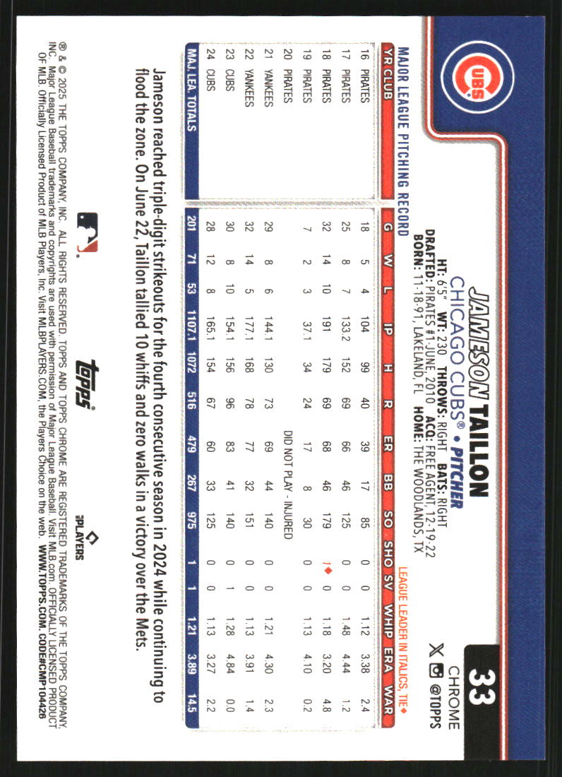 2025 Topps Chrome Sapphire Gold Refractors #33 Jameson Taillon /50