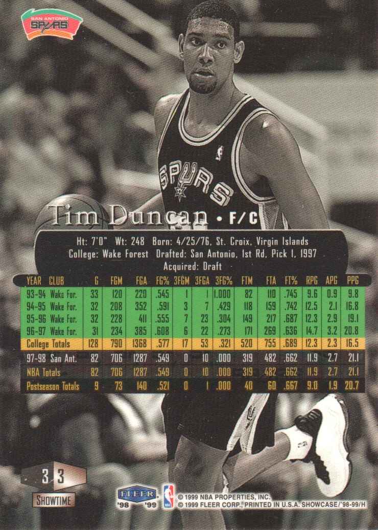 1998-99 Flair Showcase Row 3 #3 Tim Duncan back image