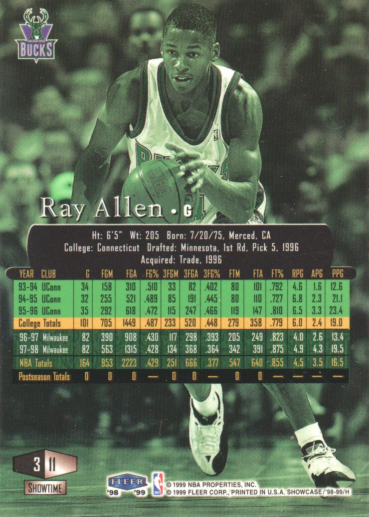 1998-99 Flair Showcase Row 3 #11 Ray Allen back image