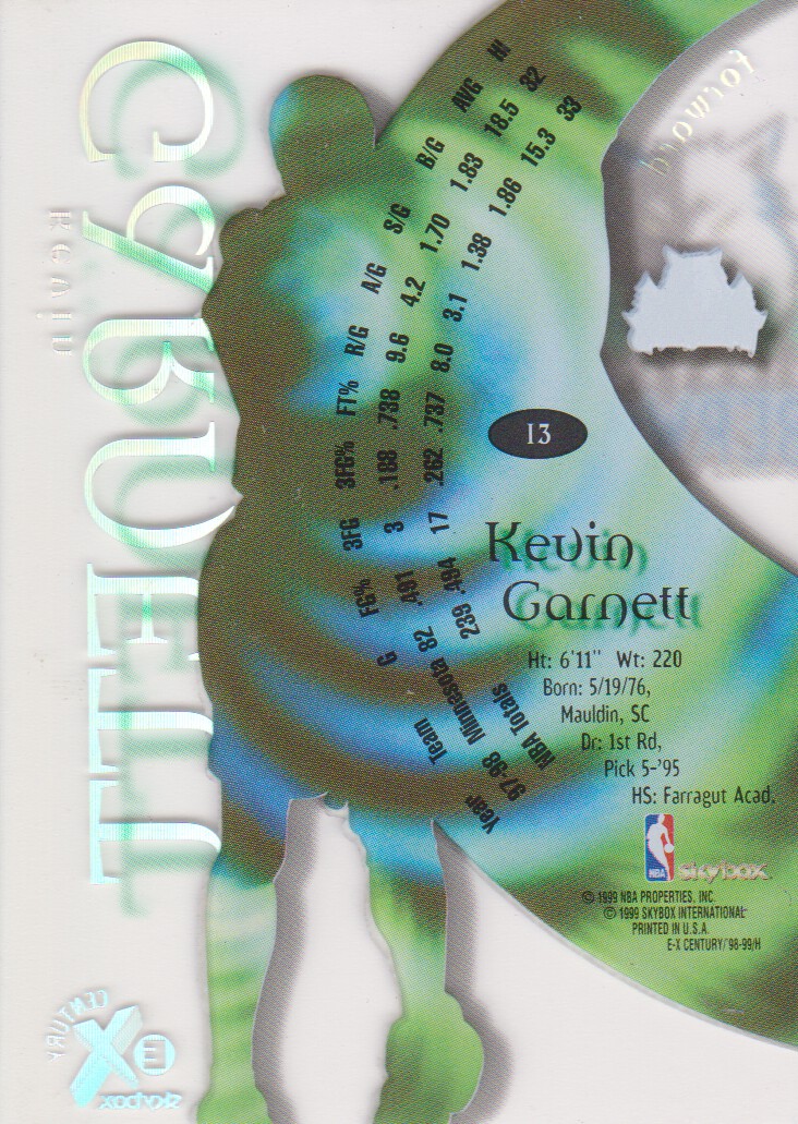 1998-99 E-X Century #13 Kevin Garnett back image