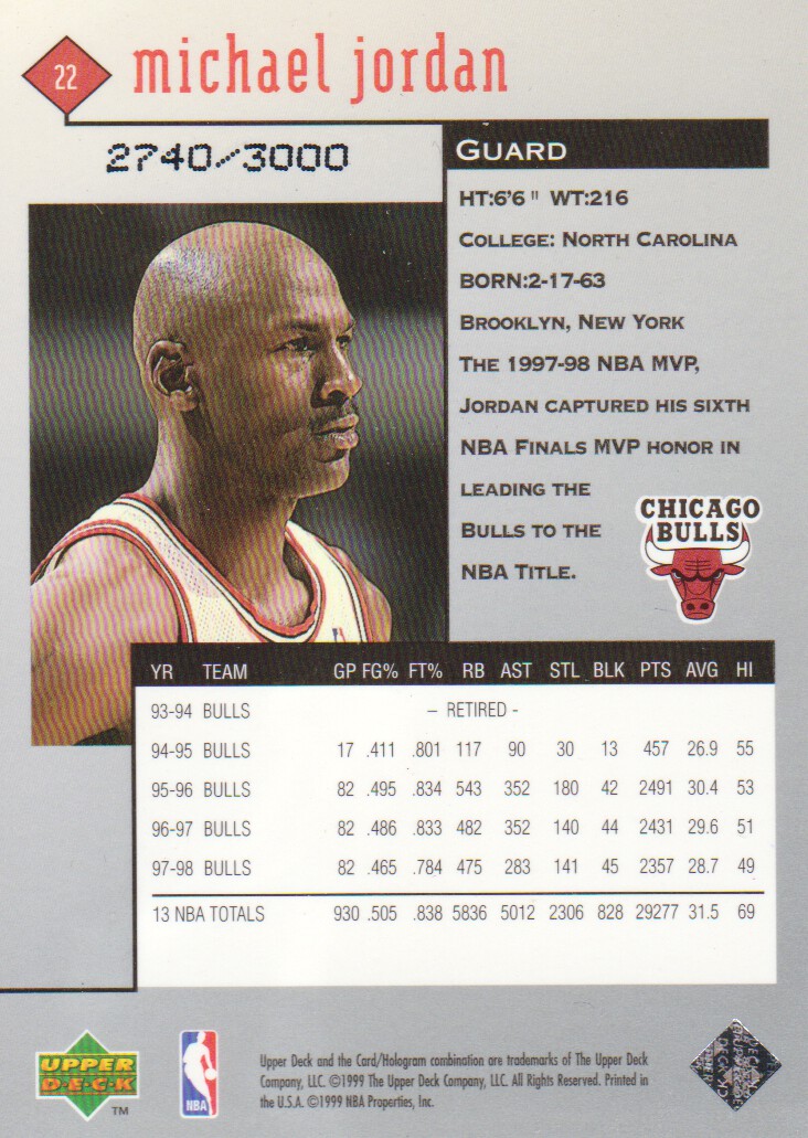 1998-99 Black Diamond Double Diamond #22 Michael Jordan back image