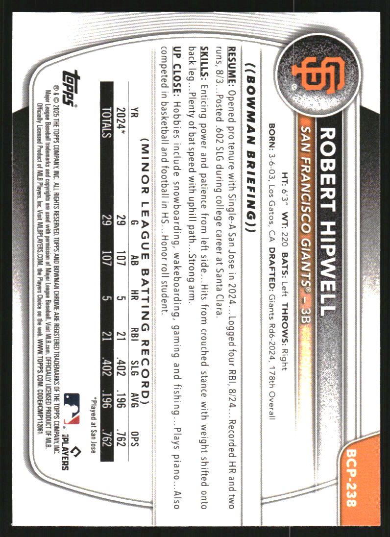 2025 Bowman Chrome Prospects Fuchsia Geometric Refractors #BCP238 Robert Hipwell /299