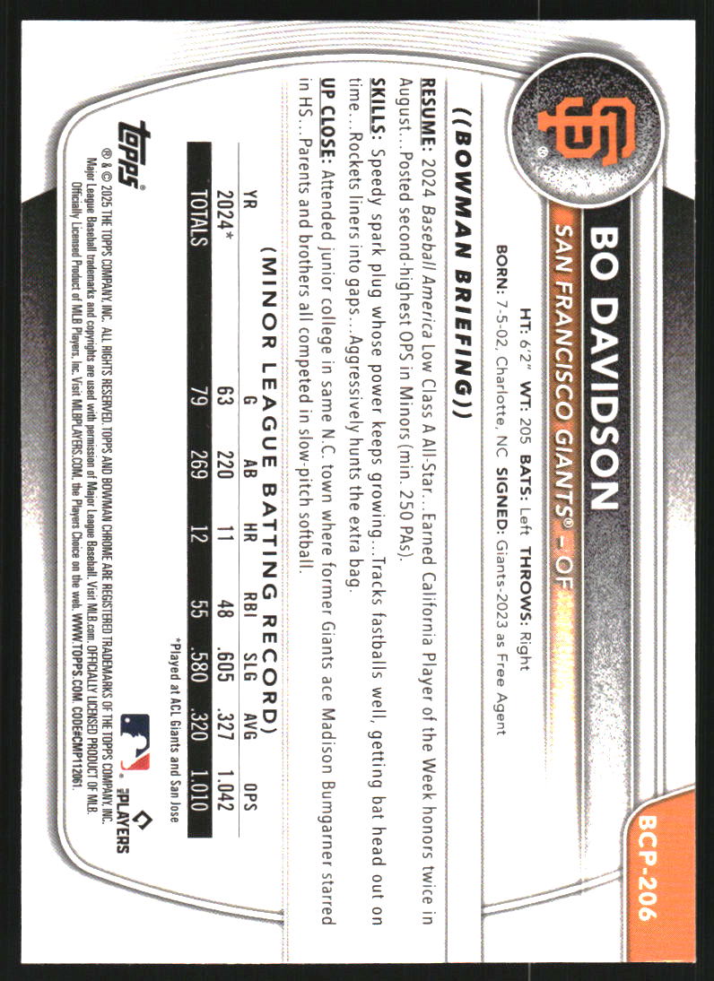 2025 Bowman Chrome Prospects Purple Geometric Refractors #BCP206 Bo Davidson /250