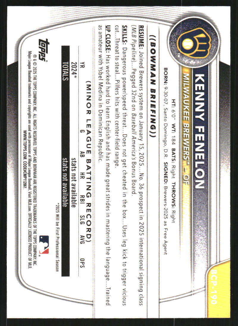 2025 Bowman Chrome Prospects Purple Pulsar Refractors #BCP190 Kenny Fenelon /250
