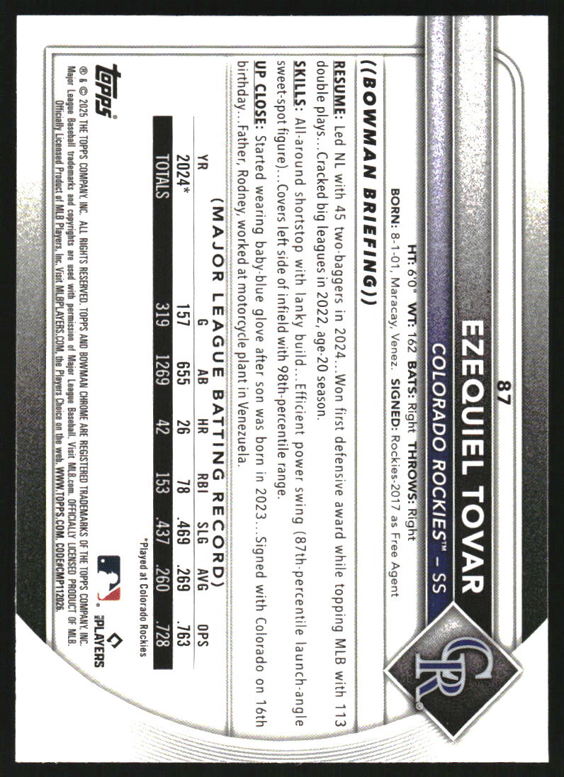 2025 Bowman Chrome Pulsar Refractors #87 Ezequiel Tovar /399