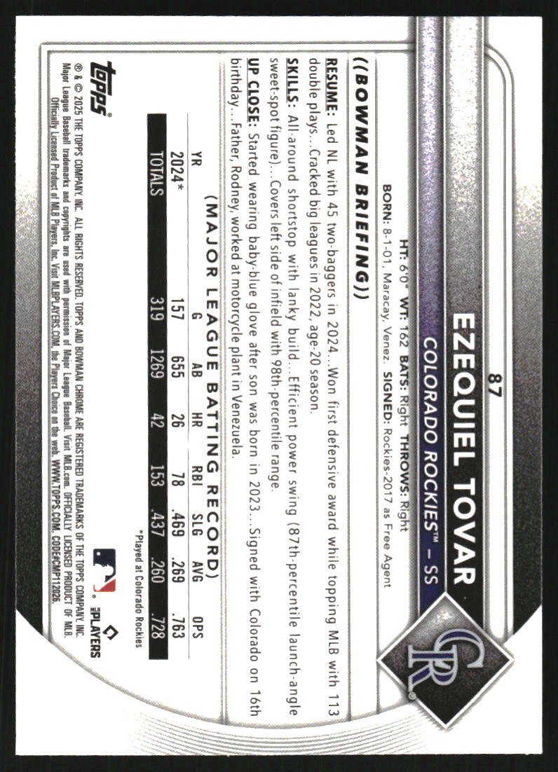 2025 Bowman Chrome Fuchsia Refractors #87 Ezequiel Tovar /299