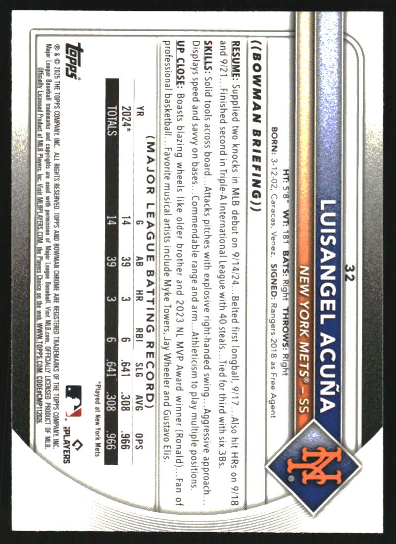 2025 Bowman Chrome Fuchsia Wave Refractors #32 Luisangel Acuna /299
