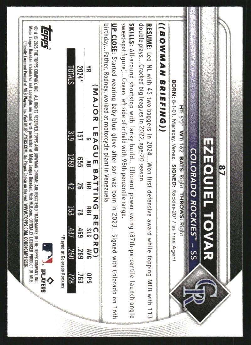 2025 Bowman Chrome Fuchsia Wave Refractors #87 Ezequiel Tovar /299