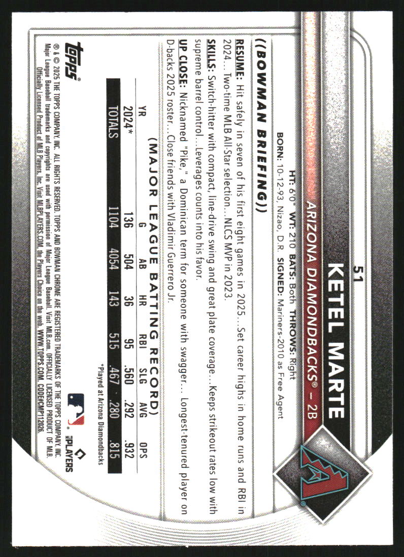 2025 Bowman Chrome Aqua Raywave Refractors #51 Ketel Marte /199