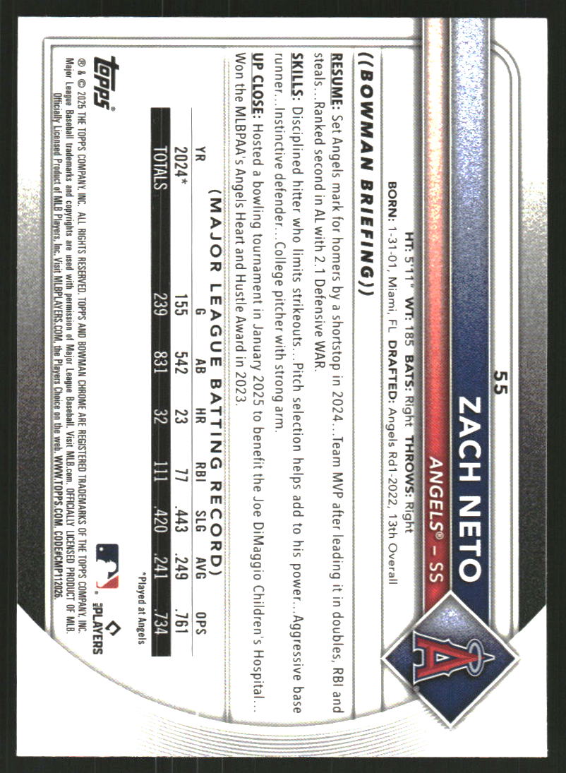 2025 Bowman Chrome Aqua Raywave Refractors #55 Zach Neto