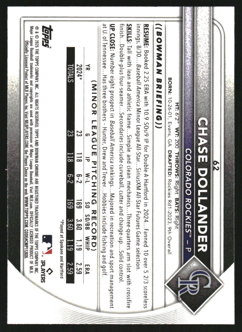 2025 Bowman Chrome Aqua Raywave Refractors #62 Chase Dollander /199