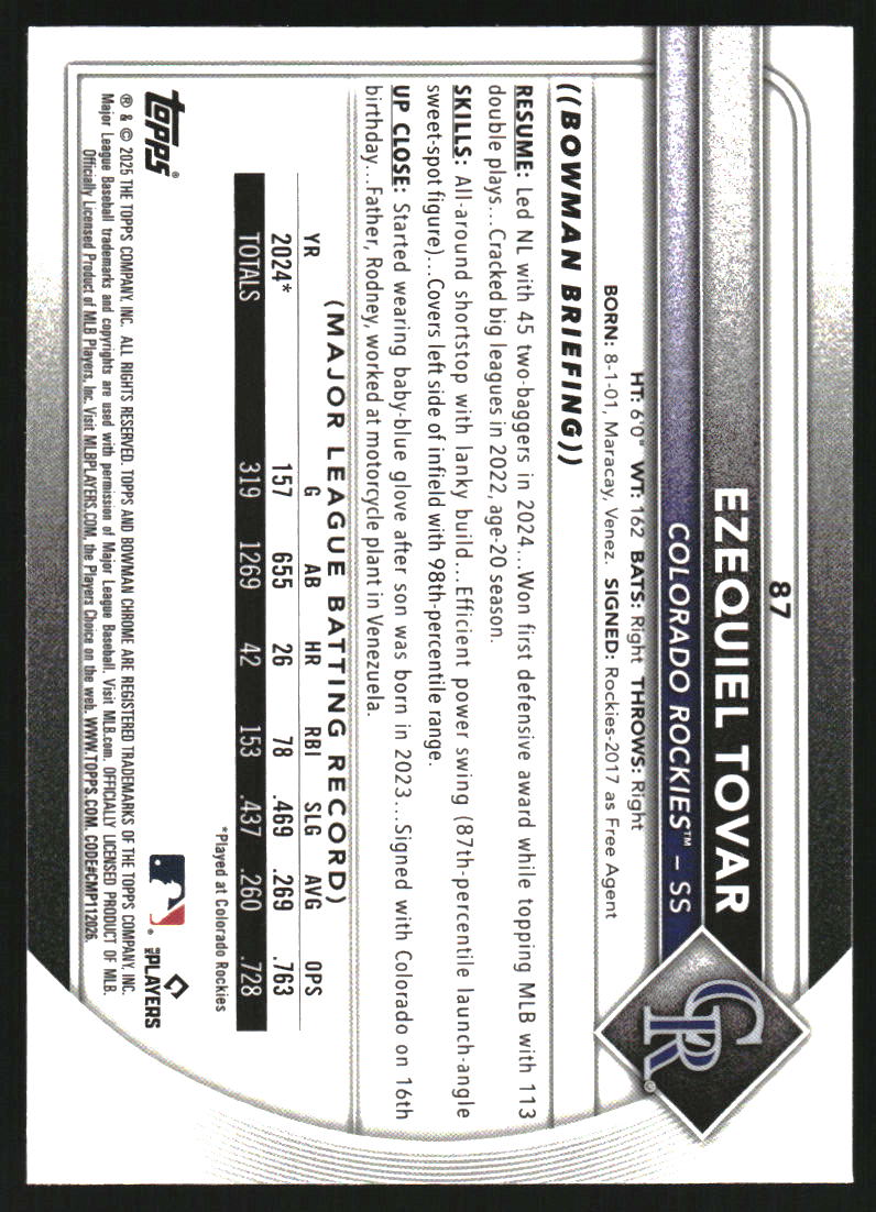 2025 Bowman Chrome Blue Refractors #87 Ezequiel Tovar /150