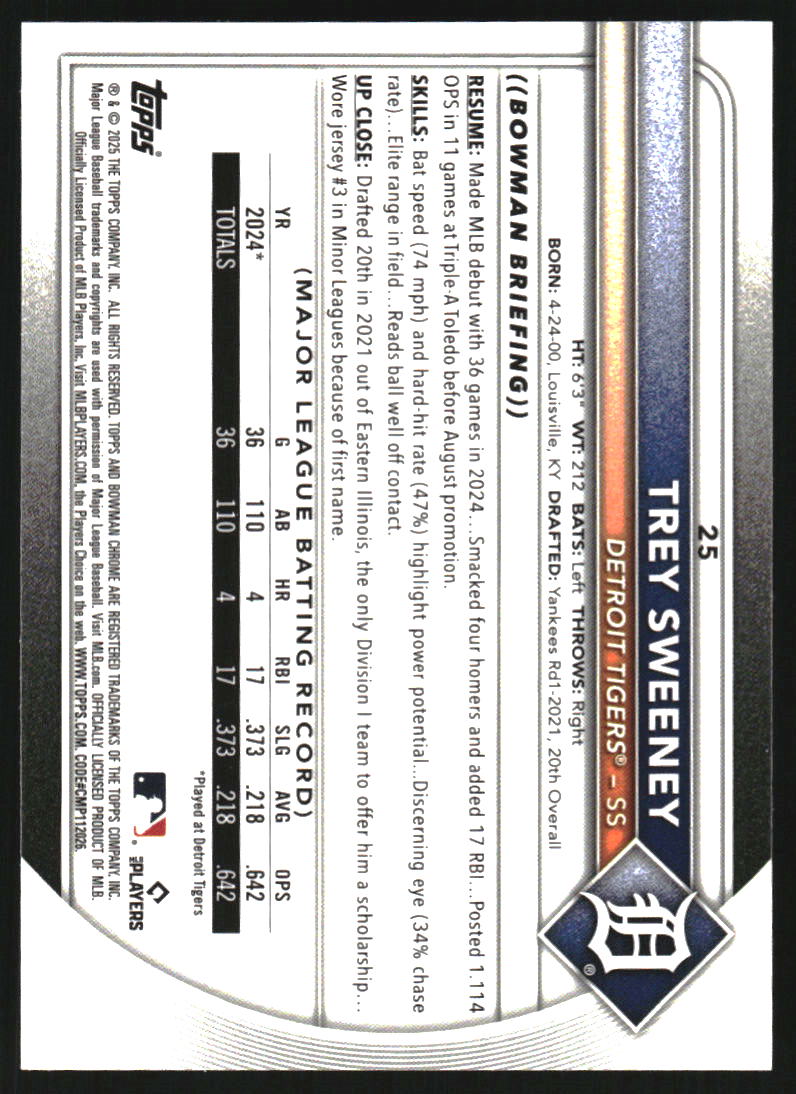 2025 Bowman Chrome Blue Wave Refractors #25 Trey Sweeney /150