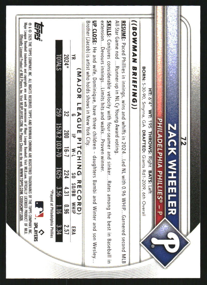 2025 Bowman Chrome Blue Wave Refractors #72 Zack Wheeler /150