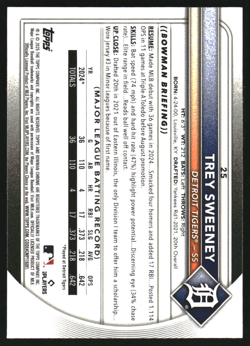 2025 Bowman Chrome Red Rookie Logo #25 Trey Sweeney