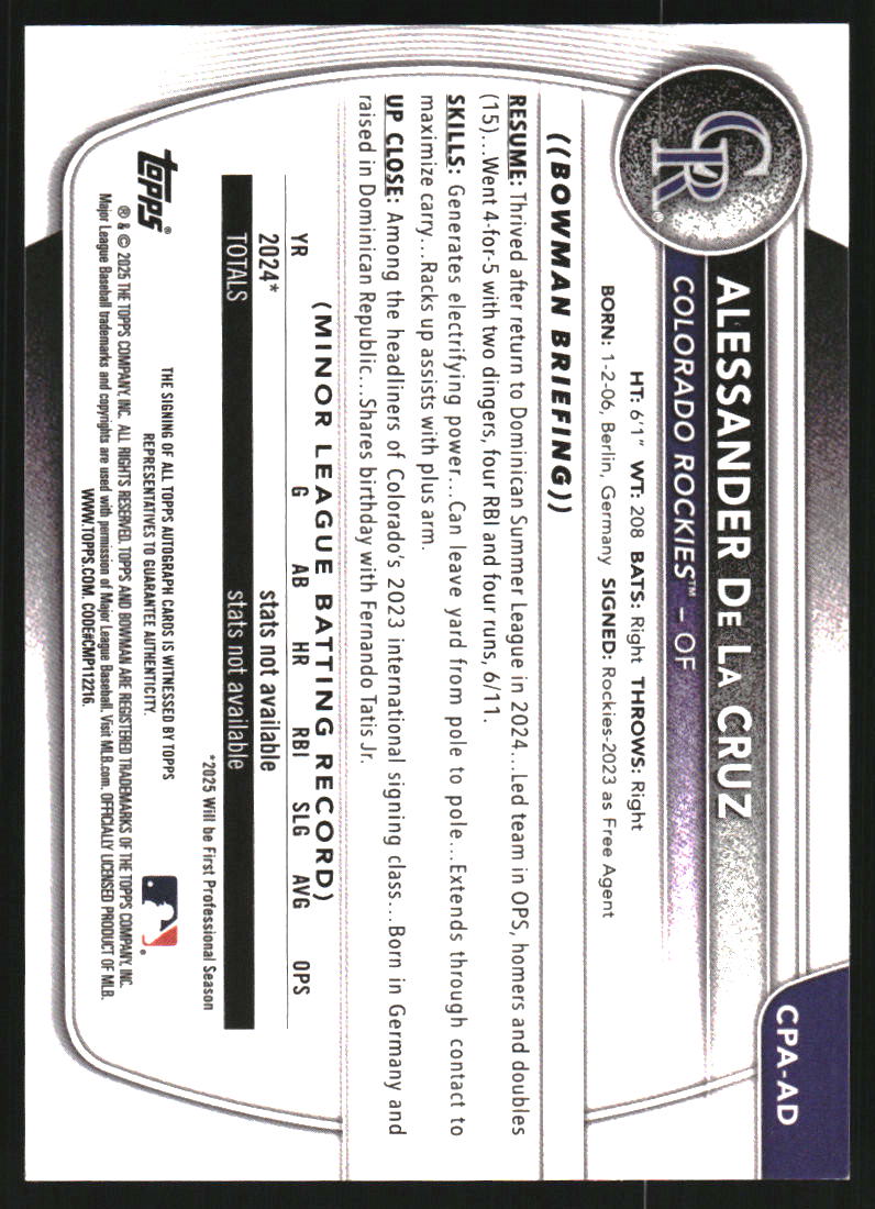 2025 Bowman Chrome Prospect Autographs HTA Choice Refractors #CPAAD Alessander De La Cruz Auto /150