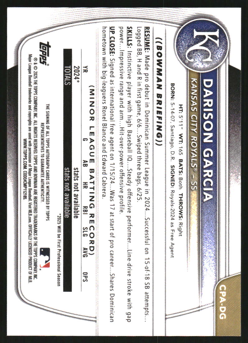 2025 Bowman Chrome Prospect Autographs Green Refractors #CPADG Darison Garcia Auto /99