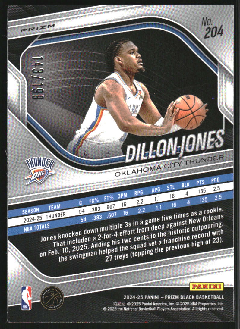 2024-25 Panini Prizm Black Prizms Blue #204 Dillon Jones /199