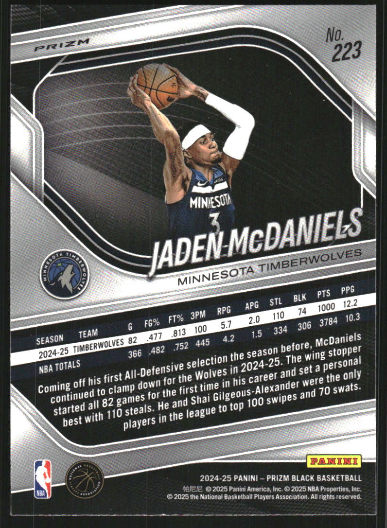 2024-25 Panini Prizm Black Prizms Hyper #223 Jaden McDaniels