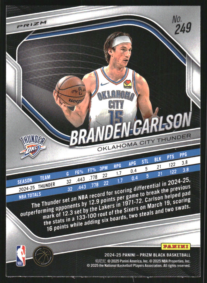 2024-25 Panini Prizm Black Prizms Hyper #249 Branden Carlson