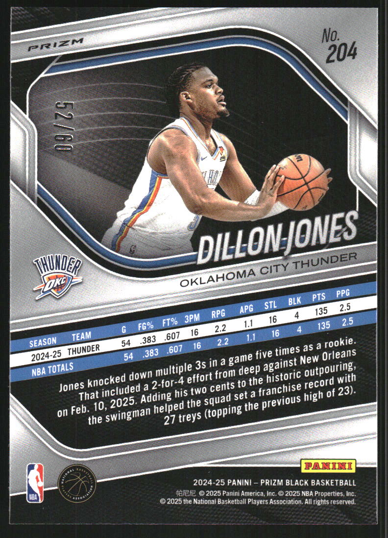 2024-25 Panini Prizm Black Prizms Orange Wave #204 Dillon Jones /60