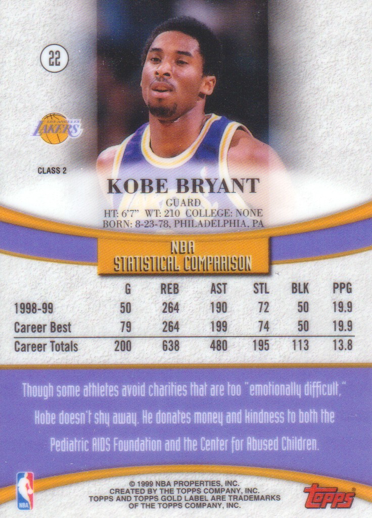 1999-00 Topps Gold Label Class 2 #22 Kobe Bryant back image