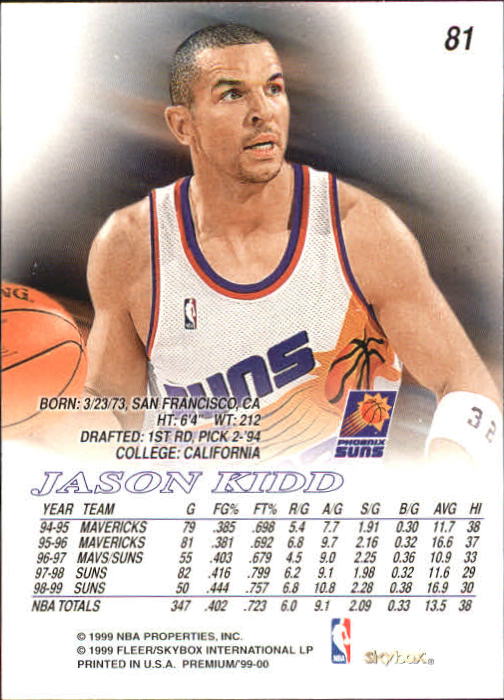 1999-00 SkyBox Premium #81 Jason Kidd back image