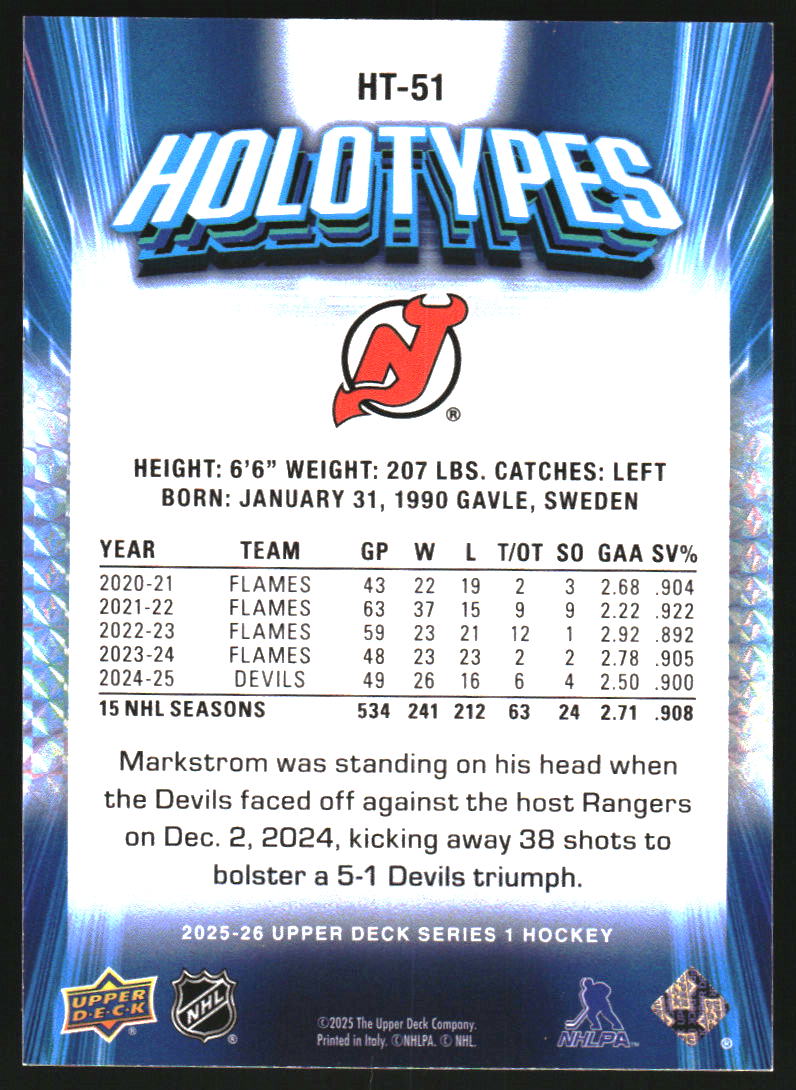 2025-26 Upper Deck Holotypes #HT51 Jacob Markstrom