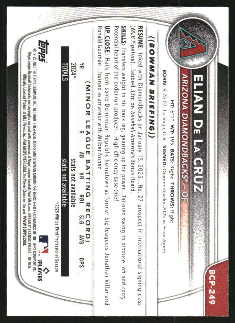 2025 Bowman Chrome Mega Box Prospects Aqua Refractors #BCP249 Elian De La Cruz /299